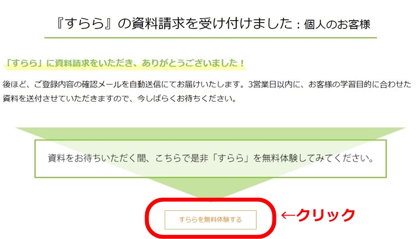 手続き完了